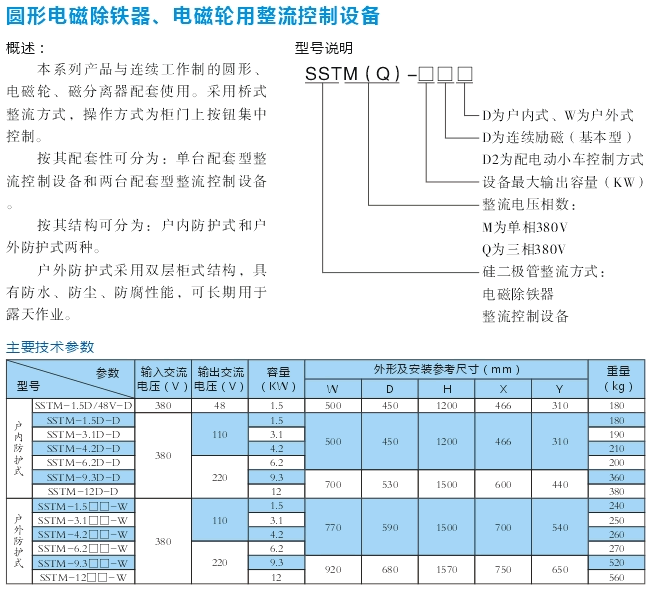 圓形電磁除鐵、電磁輪用整流控制設(shè)備